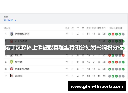 诺丁汉森林上诉被驳英超维持扣分处罚影响积分榜