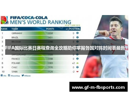 FIFA国际比赛日赛程查询全攻略助你掌握各国对阵时间表最新 FIFA国际比赛日赛程查询全攻略助你掌握各国对阵时间表最新